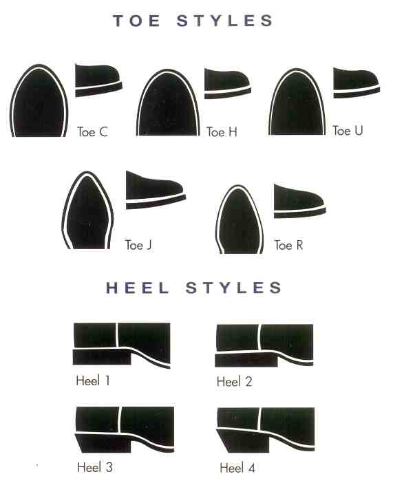 Toe and Heel Chart